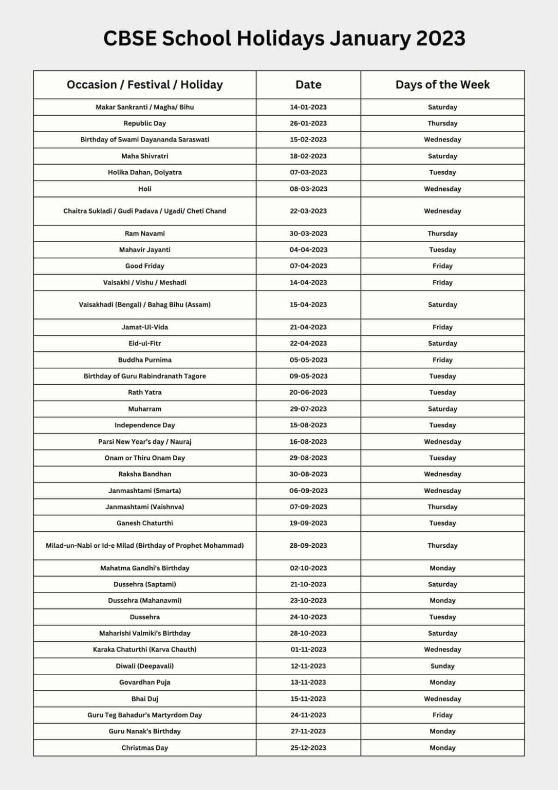 CBSE School Holiday List for 2023