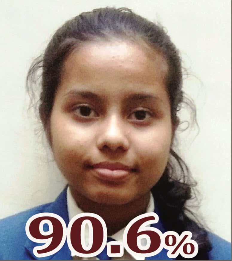 Miss Priyakshi Bhattacharyya(Sc)(Class 12)
