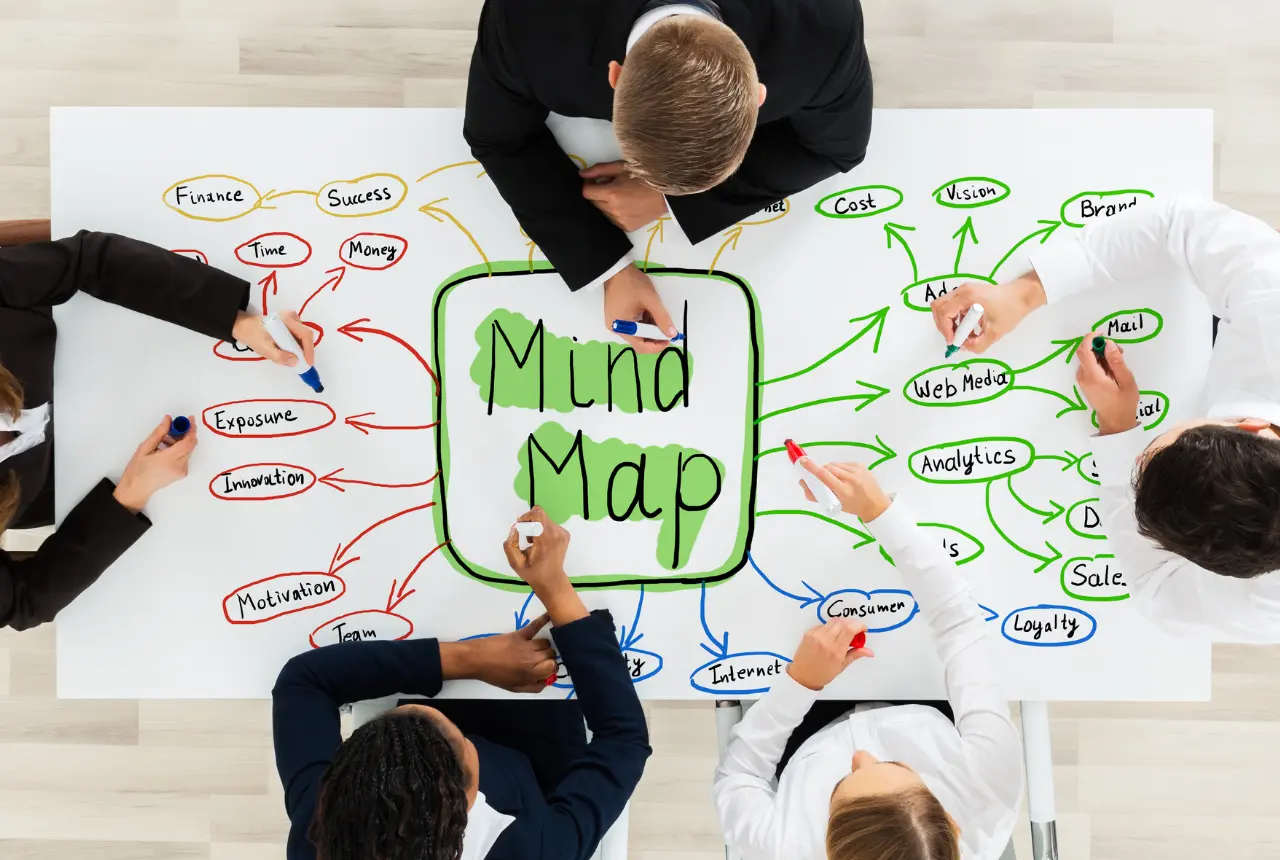 Demystifying Mind Mapping