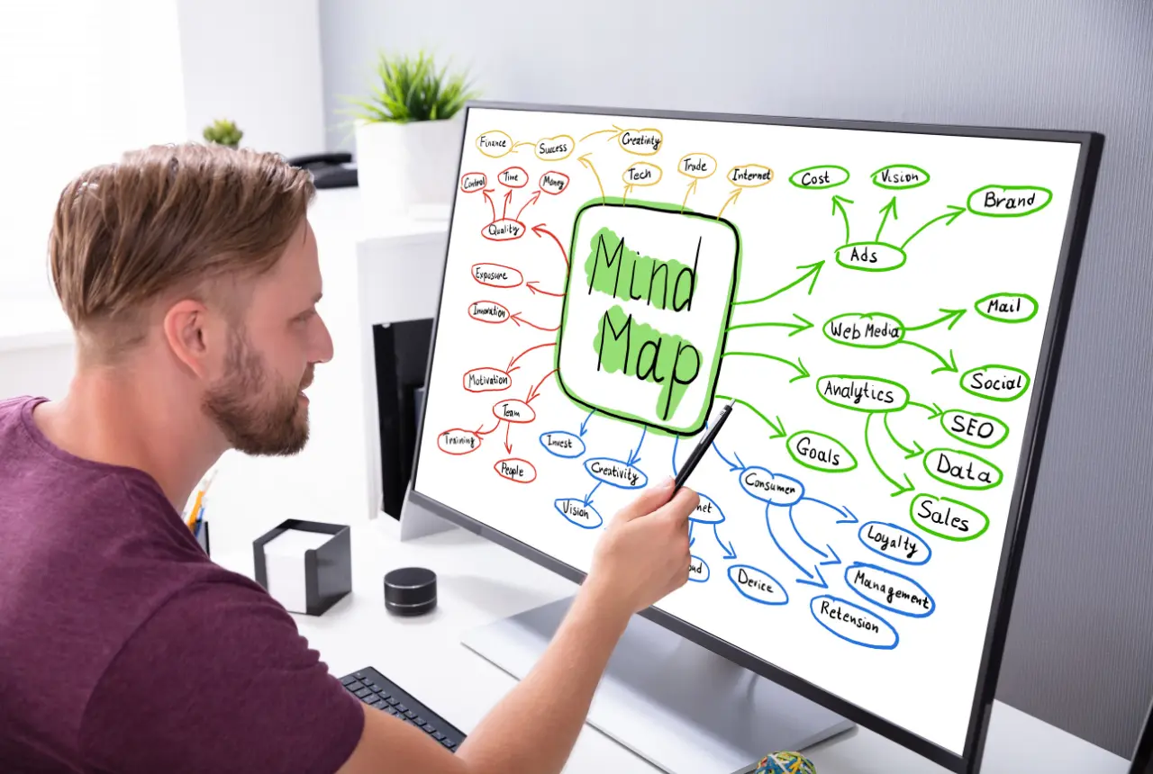 Overcoming Potential Barriers and Utilizing Mind Mapping Effectively