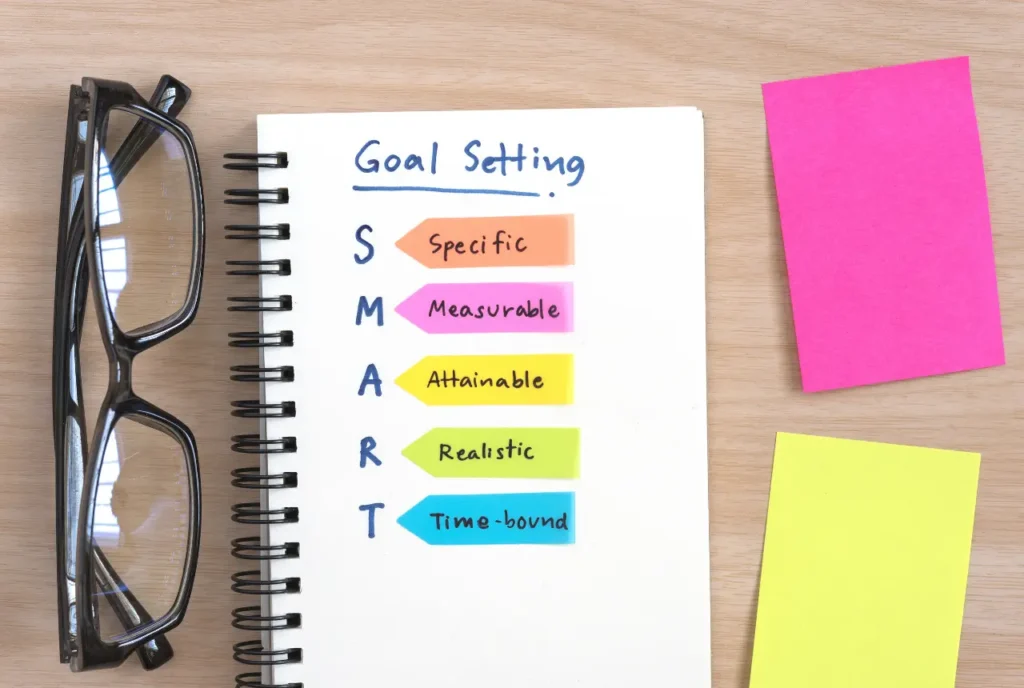 Why Does Goal Setting Matter So Much